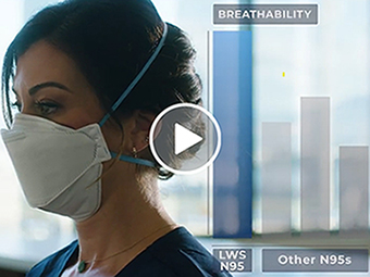 Lighthouse N95 Mask Benefits Video